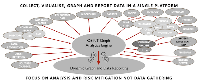 Insights banner